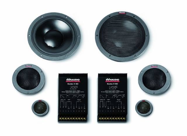 Dynaudio Esotec System 362, Passiv