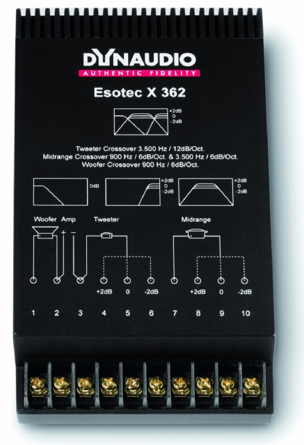 Dynaudio Esotec X362