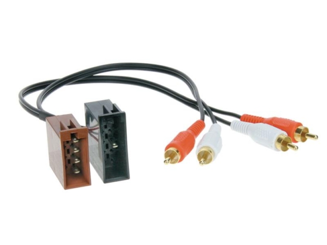 Aktivsystemadapter VW
