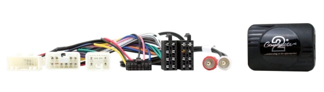 Connects2 ratinterface CTSTY013.2