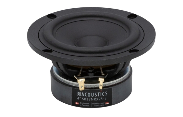 SB Acoustics SB12NRX25-8