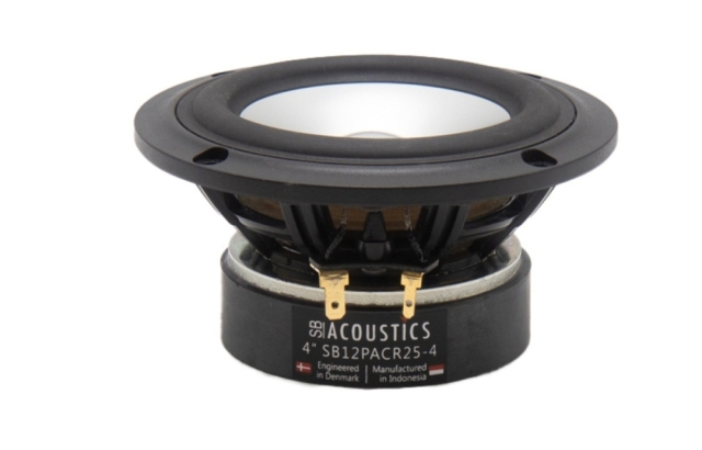 SB Acoustics SB12PACR25-4